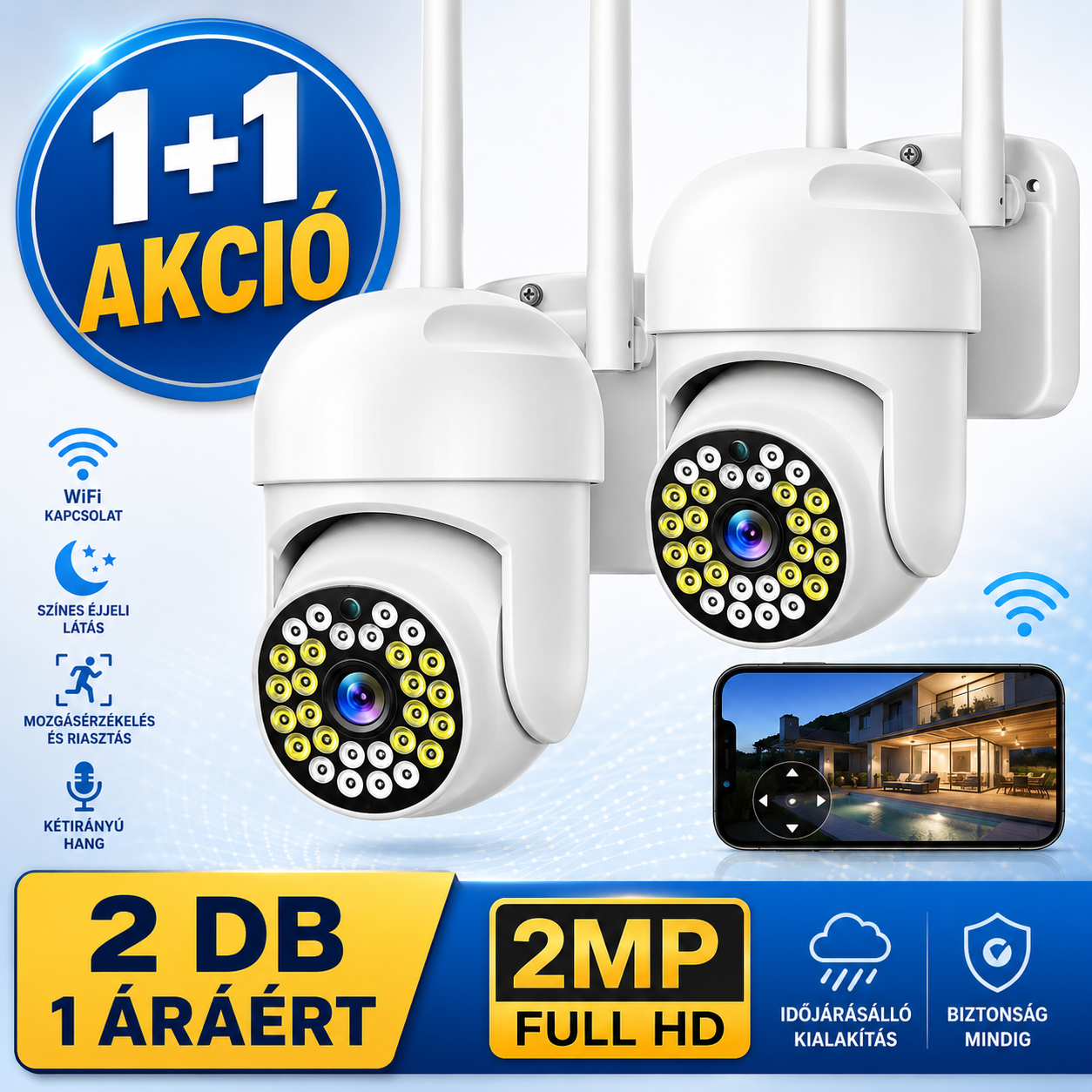 1+1 Iview 1080p WiFi IP Kamera