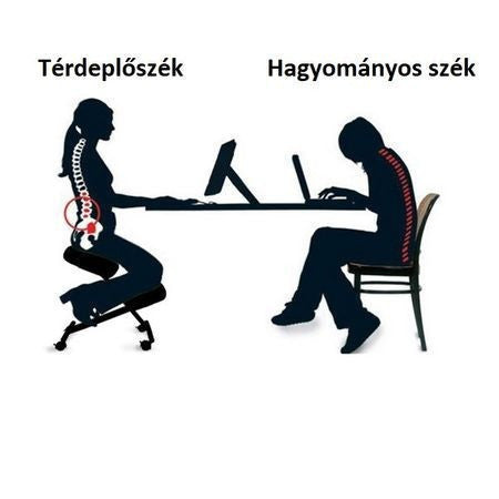 Térdeplőszék