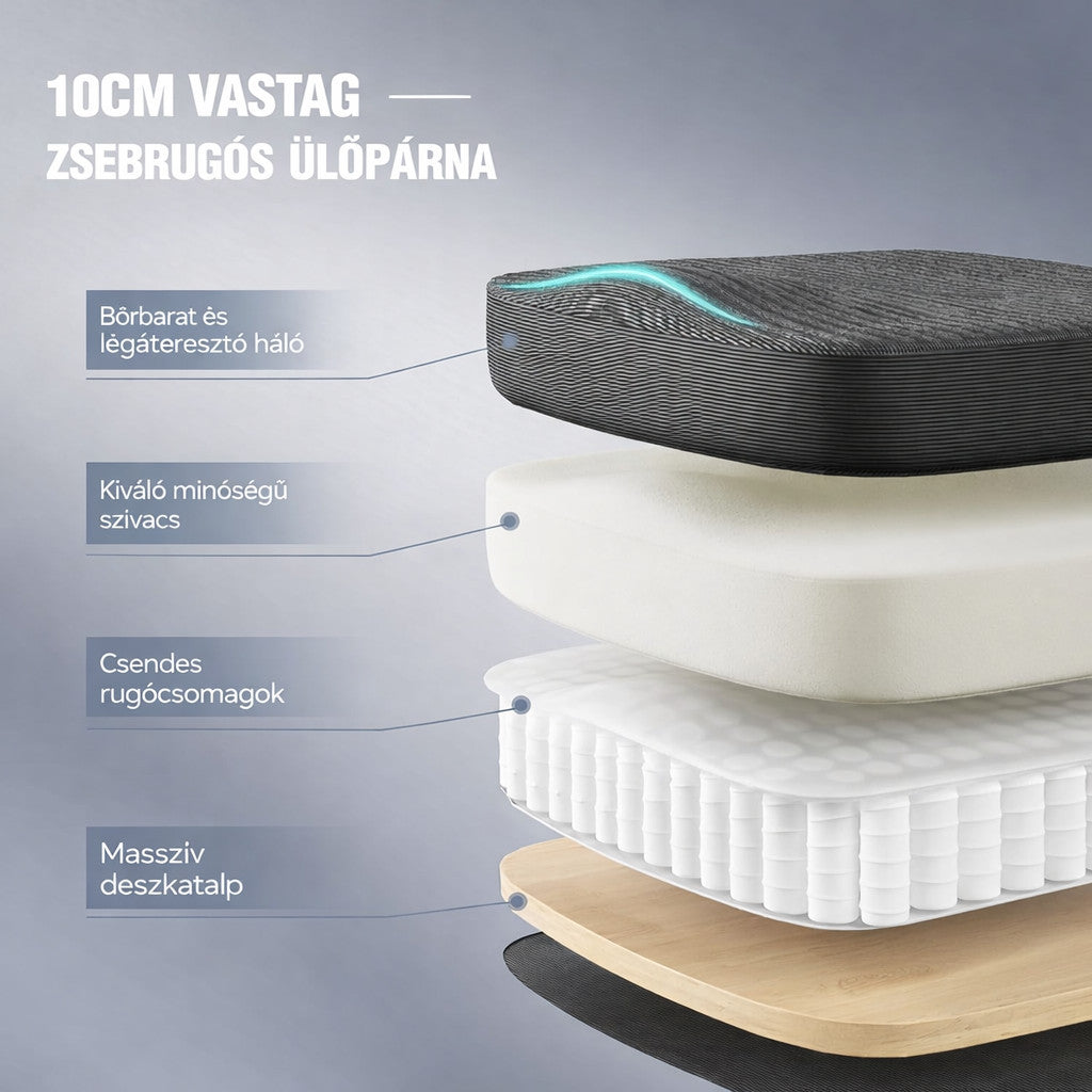 Dowinx Ergonomikus irodai vezetői szék fejtámlával, deréktámasszal és kihúzható lábtartóval