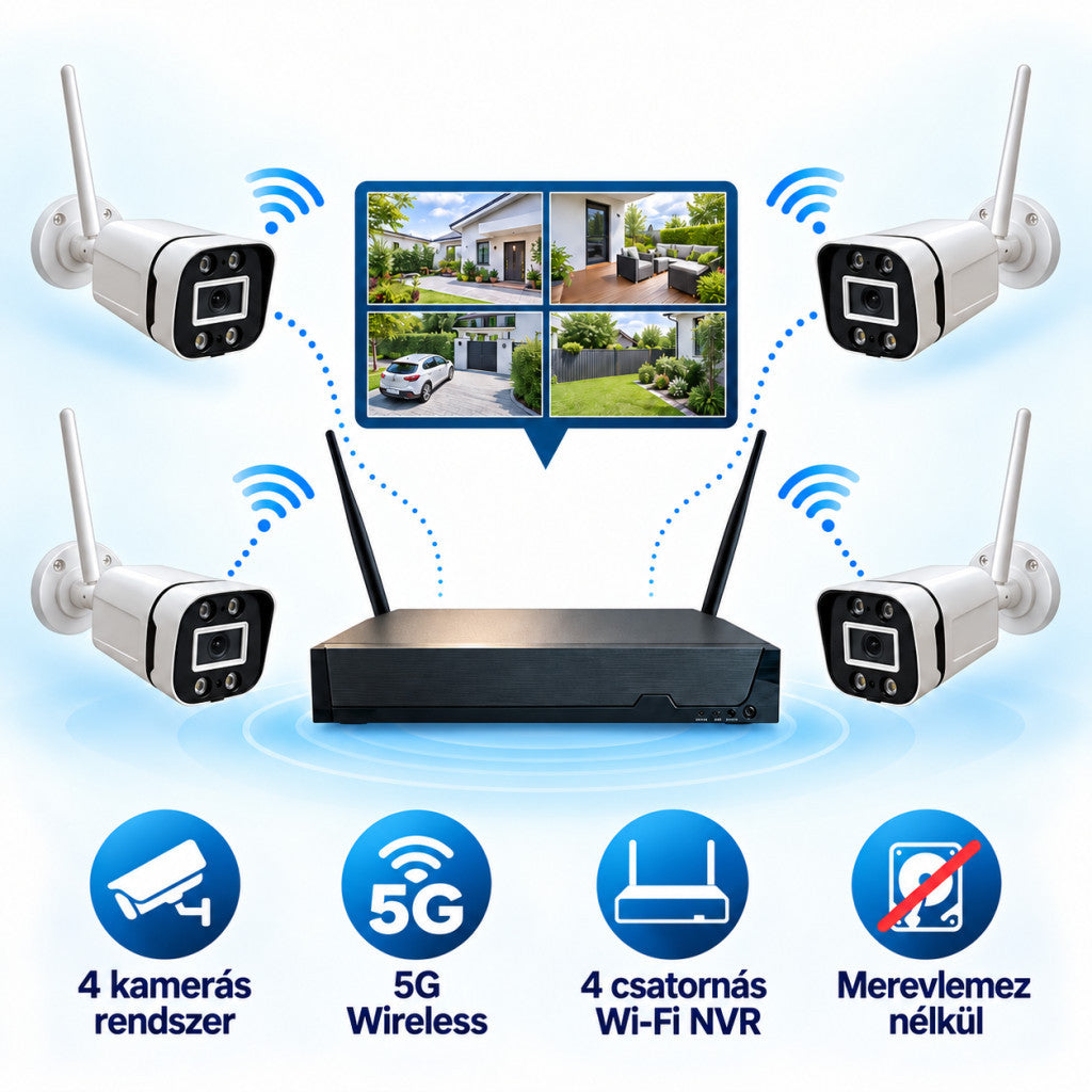 4 kamerás 5G Wireless Wi-Fi IP biztonsági kamera szett 2 MP Full HD, 4 csatornás NVR-rel, IP66