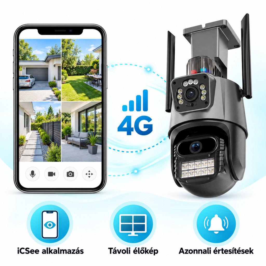 Titan 360° 8 MP 4K 4G SIM-kártyás kültéri PTZ biztonsági kamera – iCSee, IP66