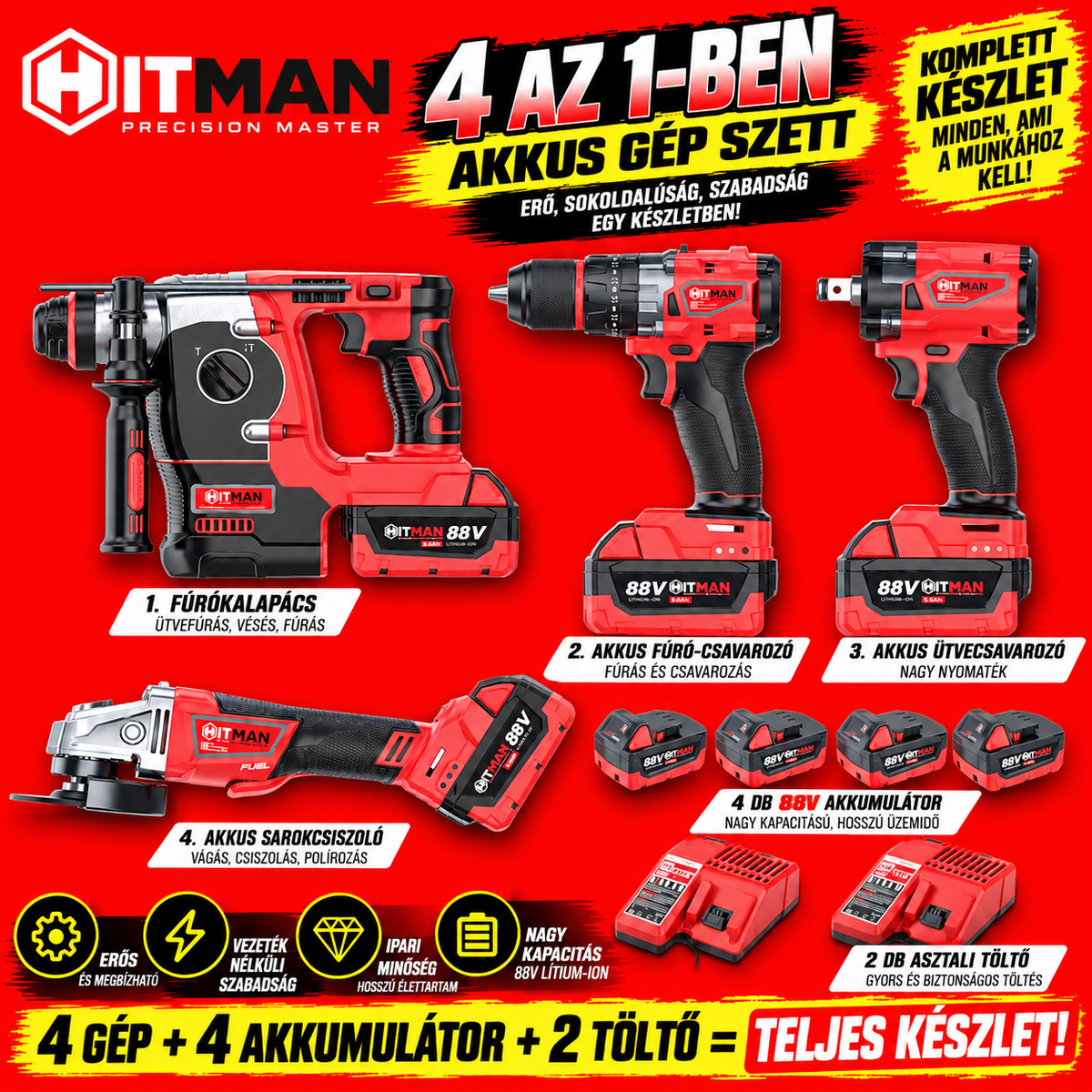 HITMAN HT-M18-6829XC 88V akkumulátoros 4 részes szerszámkészlet