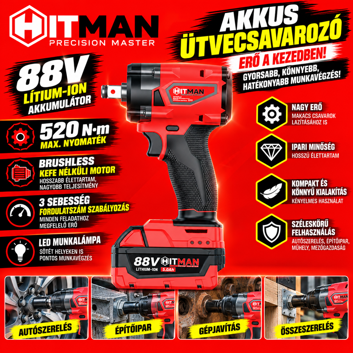 HITMAN HT-M18-6829XC 88V akkumulátoros 4 részes szerszámkészlet
