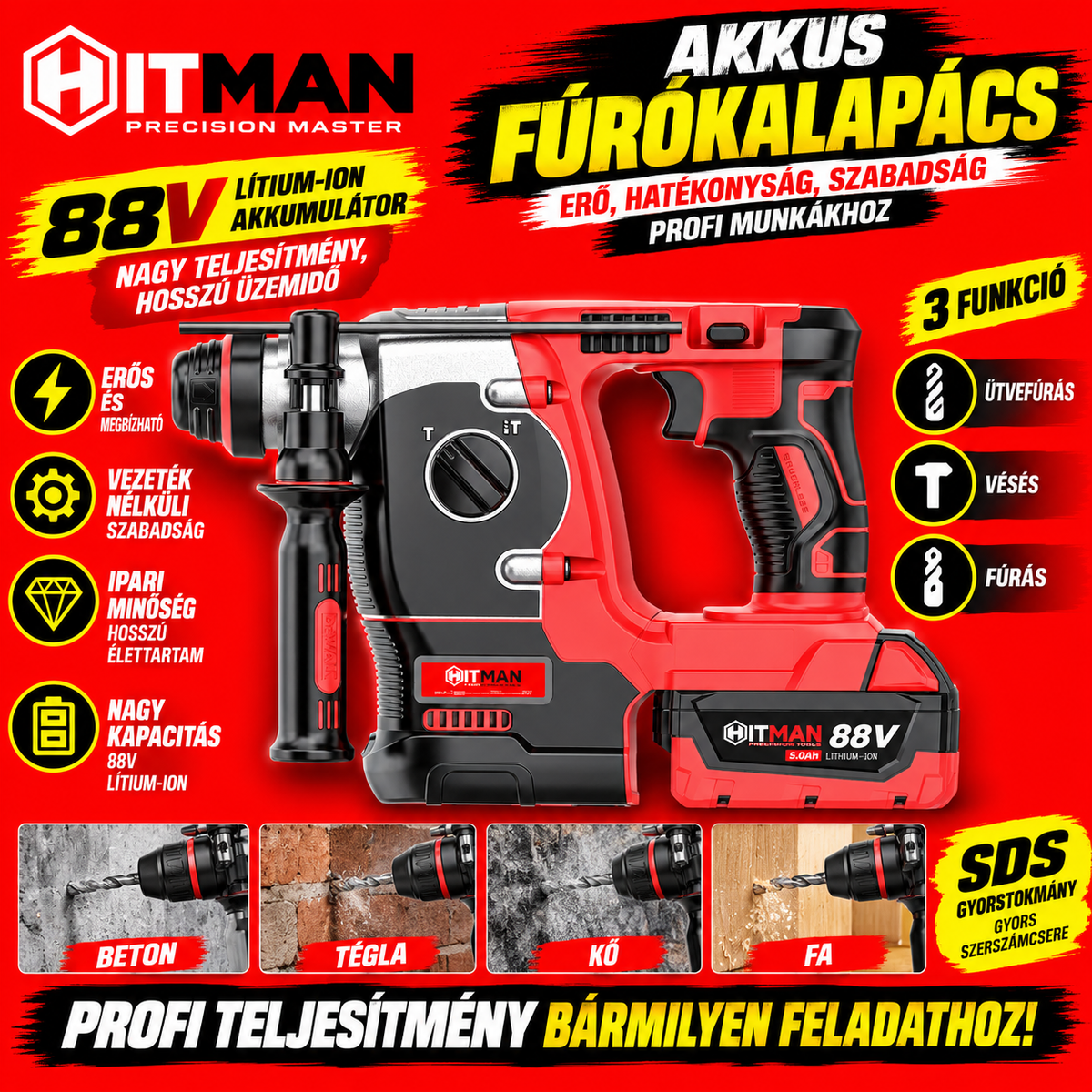 HITMAN HT-M18-6829XC 88V akkumulátoros 4 részes szerszámkészlet