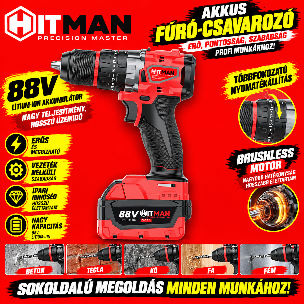 HITMAN HT-M18-6829XC 88V akkumulátoros 4 részes szerszámkészlet