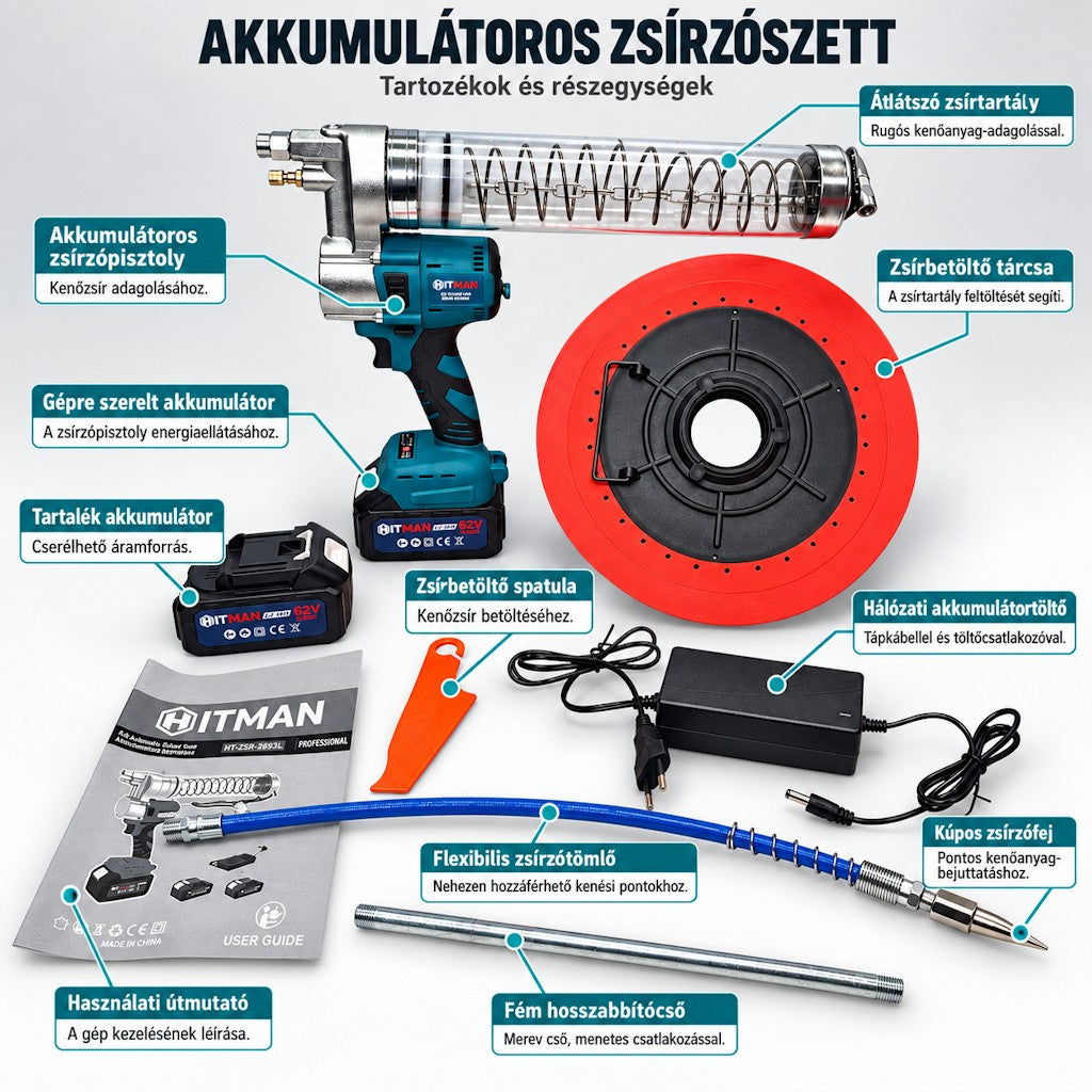 HITMAN HT-ZSR-2693L zsírzógép