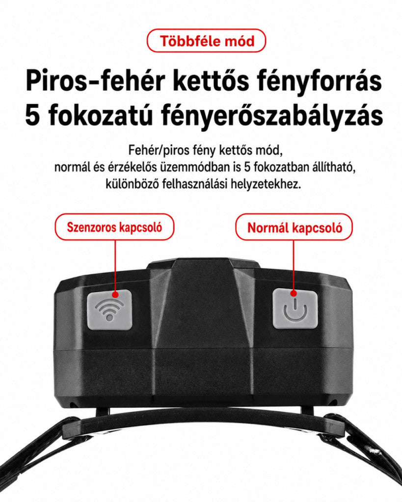 Piros-fehér fényű szenzoros LED fejlámpa – újratölthető, könnyű kivitel