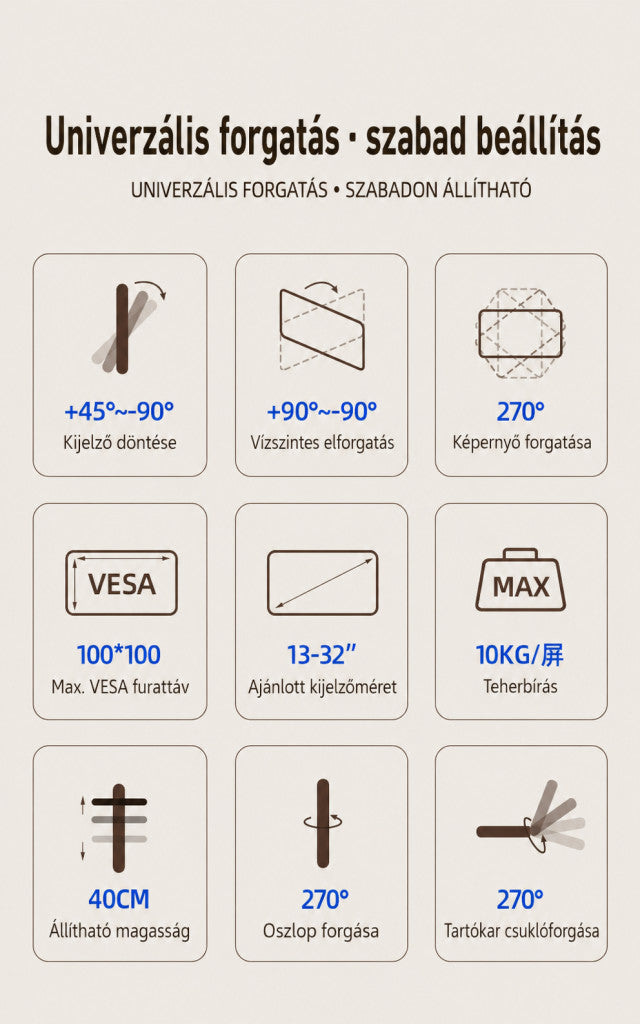 ZX-MT022N dupla monitorállvány – teleszkópos, forgatható asztali tartó