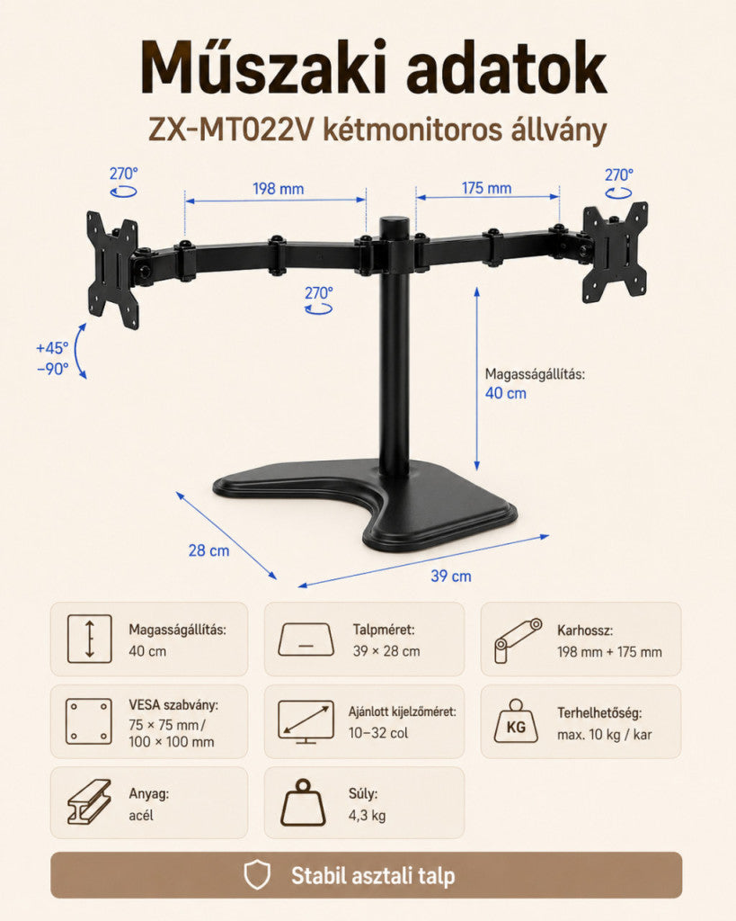 Dupla monitor tartó állvány 10–32 colos kijelzőkhöz, forgatható és állítható mechanikus karral